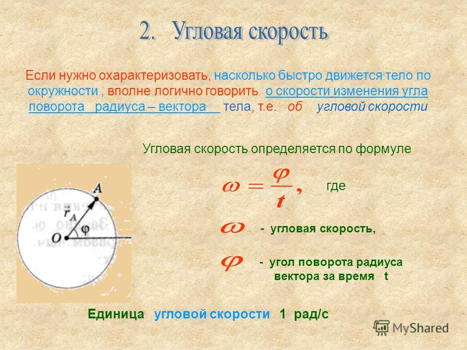 Угловая скорость единица. Угловая скорость. Угол поворота и угловая скорость.