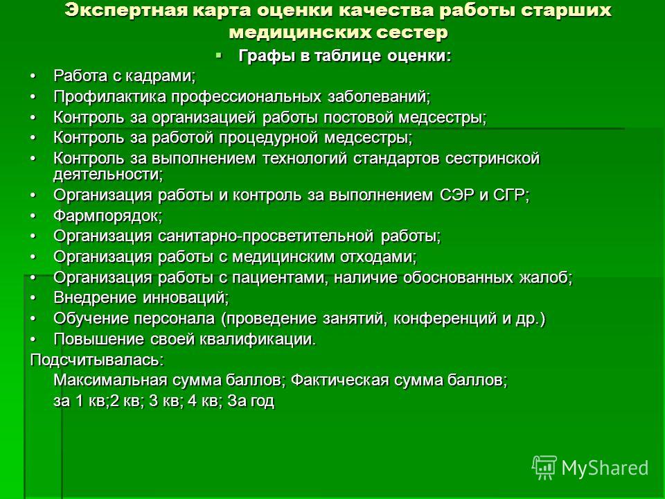 Виды планов используемые на предприятии тест с ответами