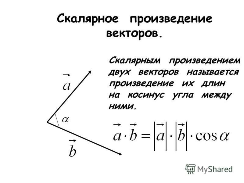 Определение скалярного произведения векторов