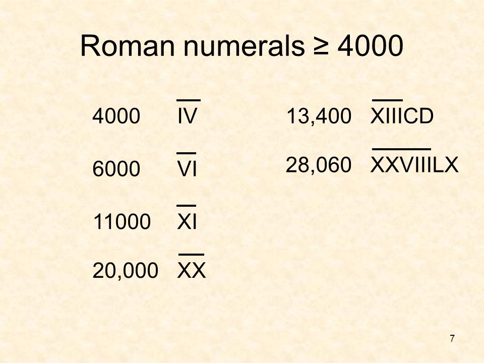 Римские цифры от 1 до 100 фото