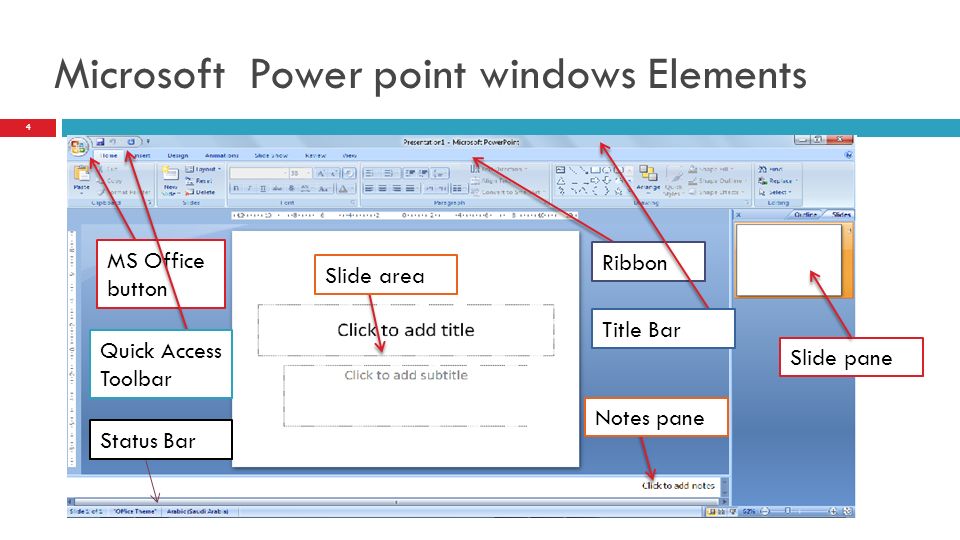 Размер шрифта для презентации powerpoint