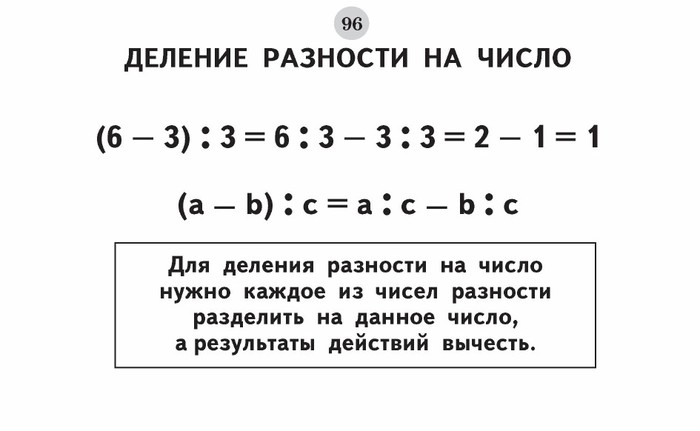 Урок математики деление суммы на число