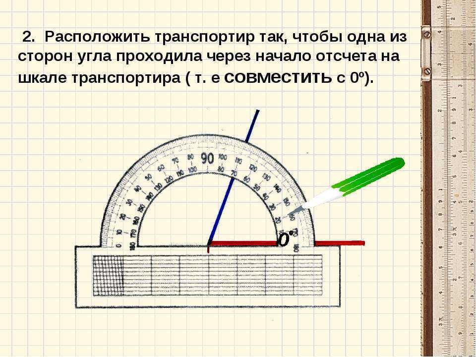 Противоположная сторона угла