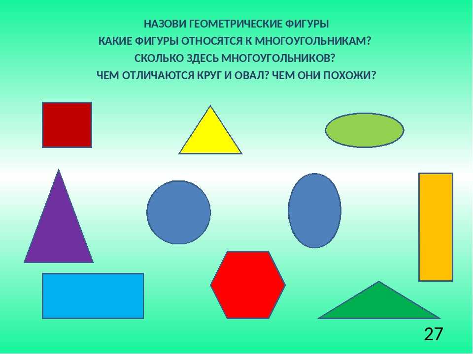 Деление круга старшая группа фэмп. Фигуры для дошкольников. Разные геометрические фигуры. Группы геометрических фигур. Геометрический фиругы.