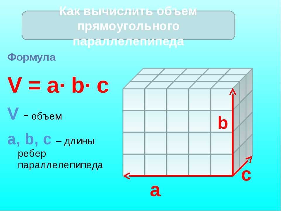 Объем прямоугольного параллелепипеда картинка