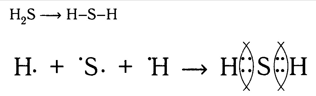 Изобразите образование. Схема образования химической связи h2s. Схема образования химической связи h2. Схема образования ковалентной связи h2s. Схема образования молекул h2s.