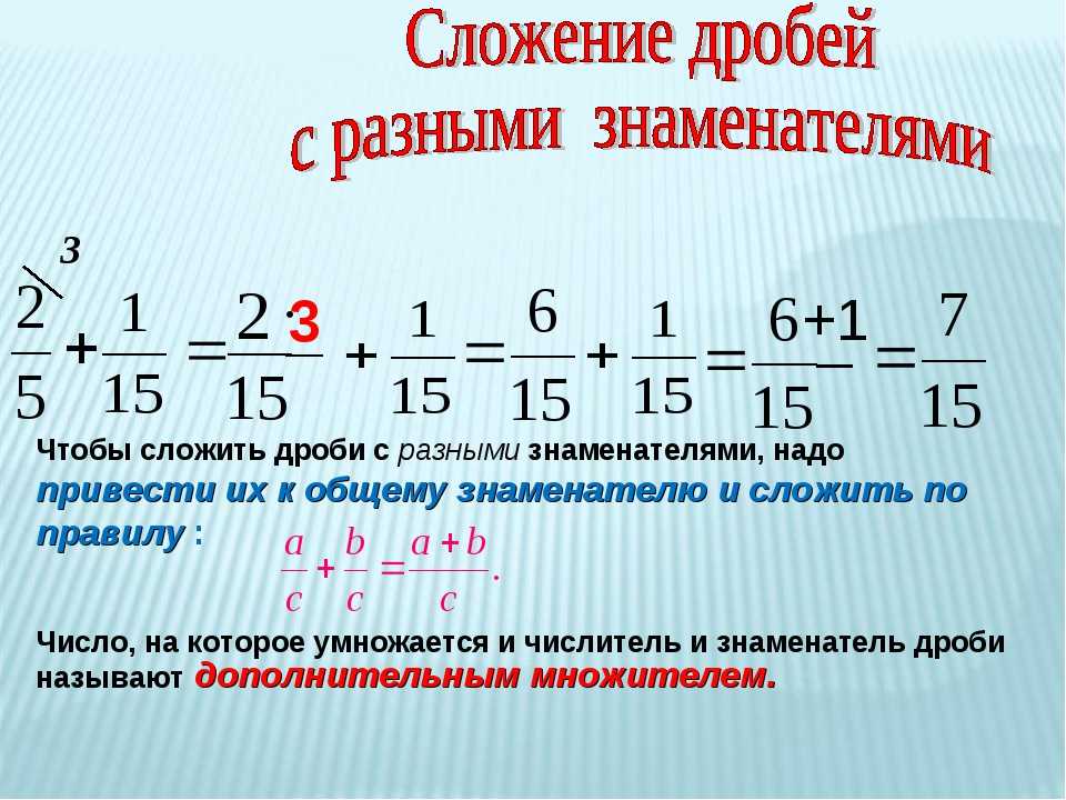 Вычитание с разными знаменателями. Формула вычитания дробей с разными знаменателями. Сложение трех дробей с разными знаменателями. Сложение и вычитание дробей с разными знаменателями формула. Сумма дробей с разными знаменателями.