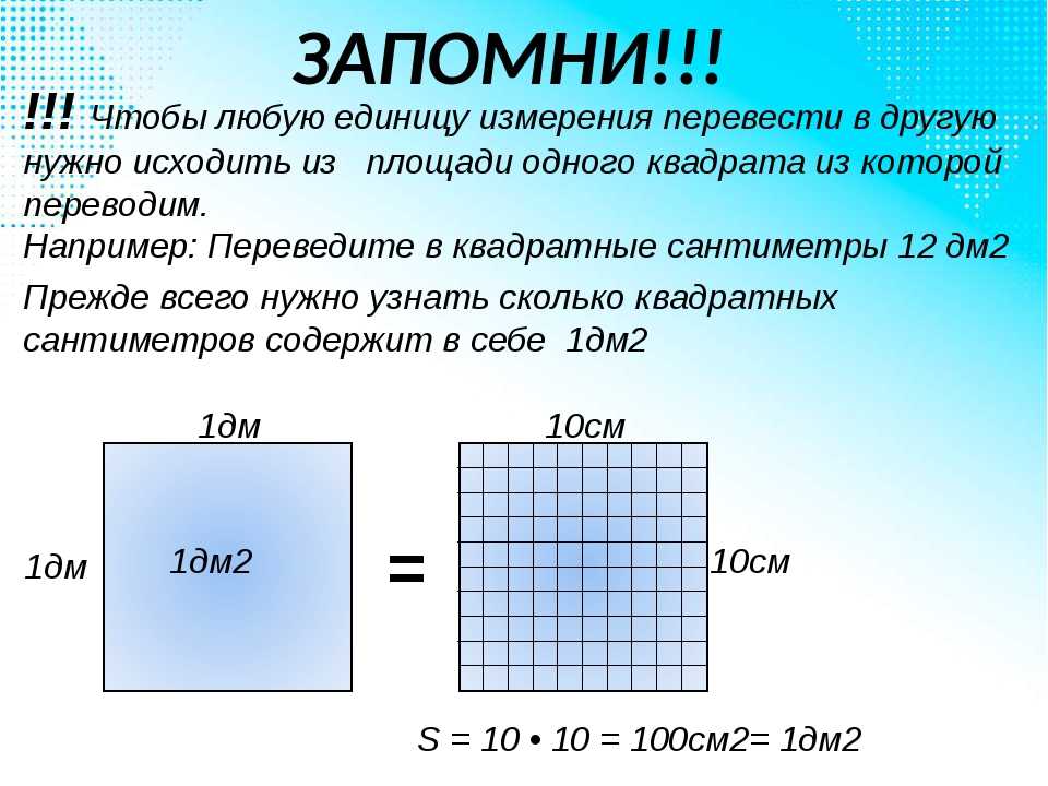 План местности разбит на квадраты сторона квадрата равна 10 м