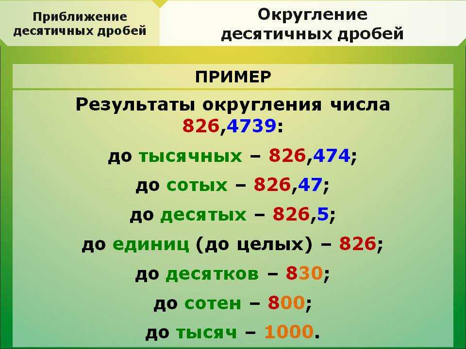 Как округлить до десятых схема