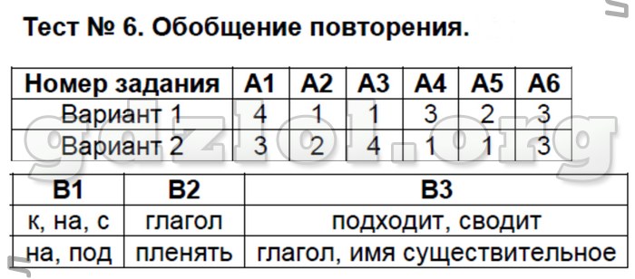 Ответы тесты 6 русский язык. Тест 6 обобщение повторения вариант 1. Тест 6 обобщающее повторение.