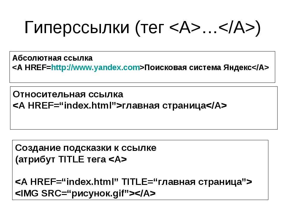 Тег вставки изображения на веб страницу