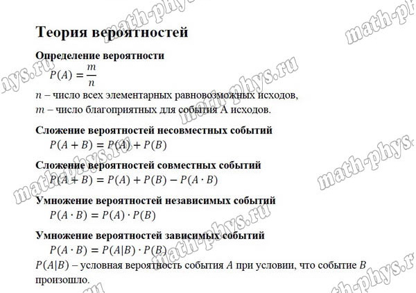 Презентация условная вероятность 11 класс мерзляк - 83 фото