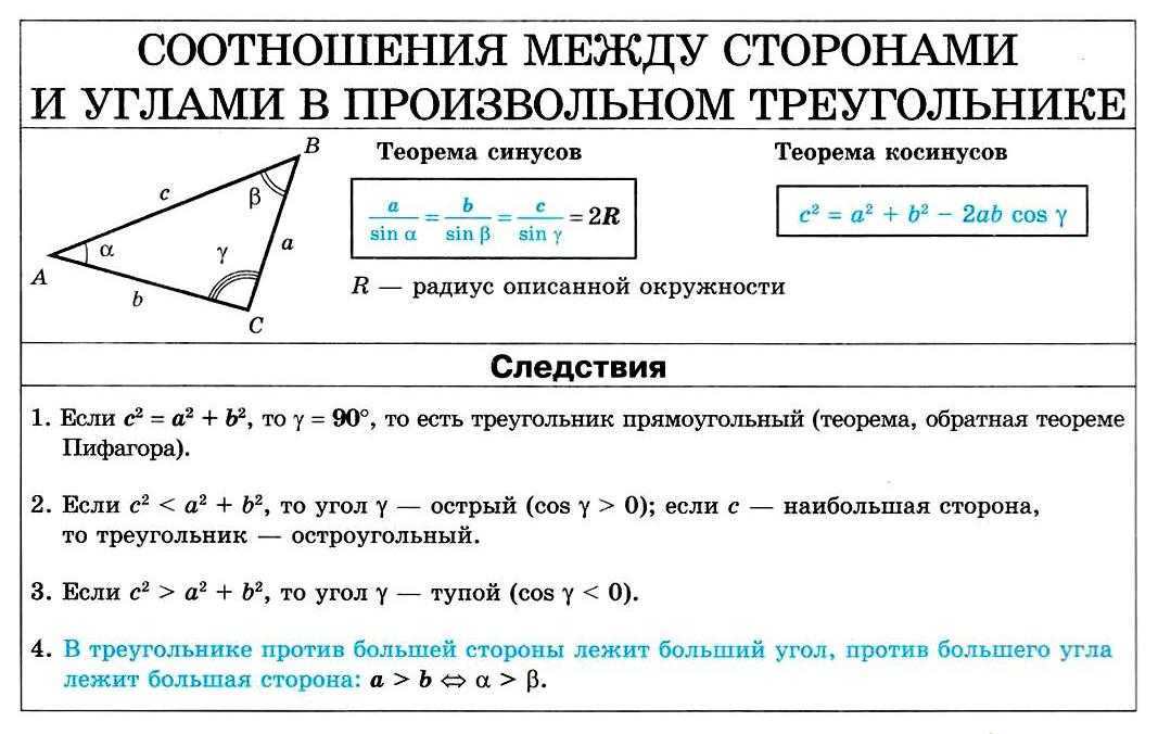 Презентация соотношения между сторонами и углами треугольника