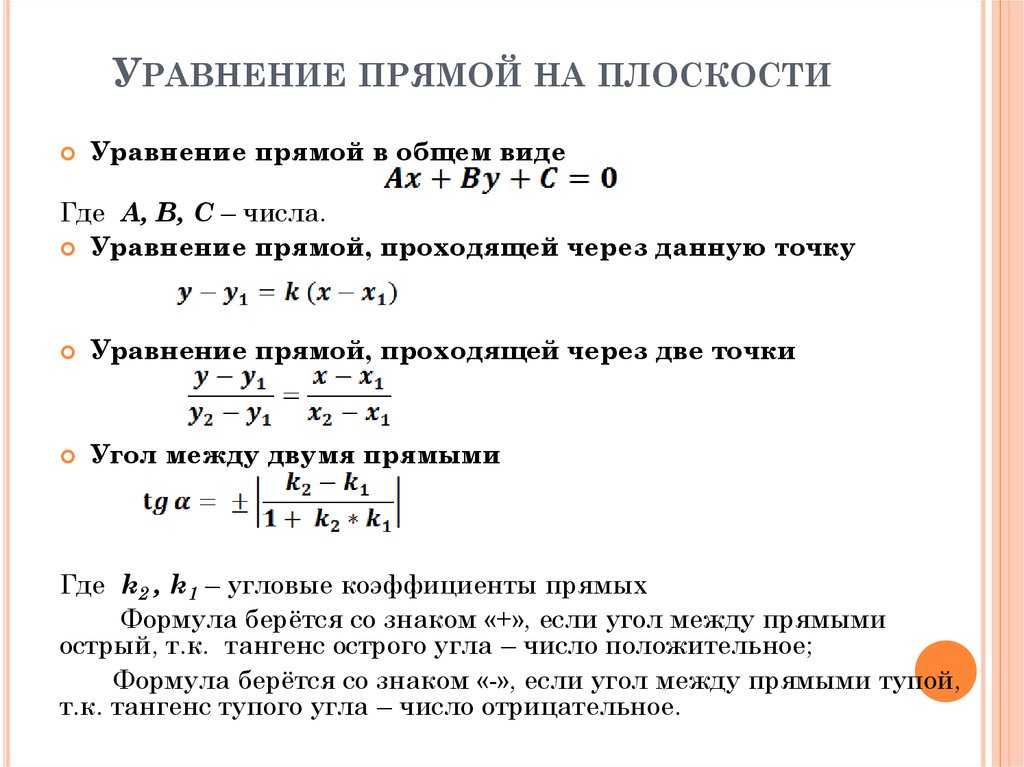 Найти уравнение нарисованной прямой нарисовать прямую заданную уравнением