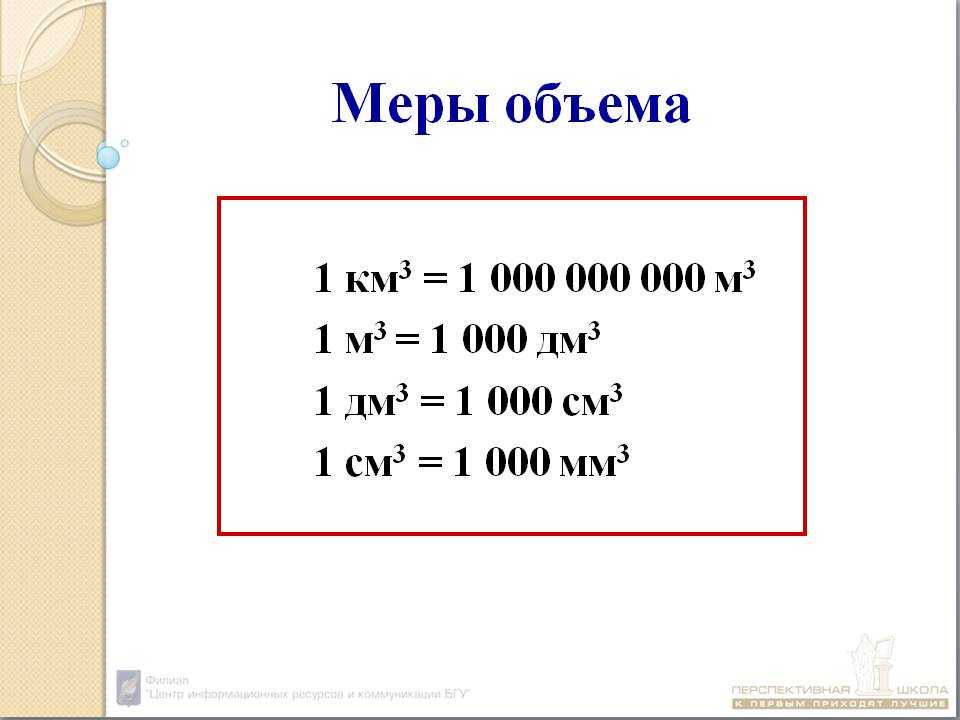 Единицы измерения объема презентация