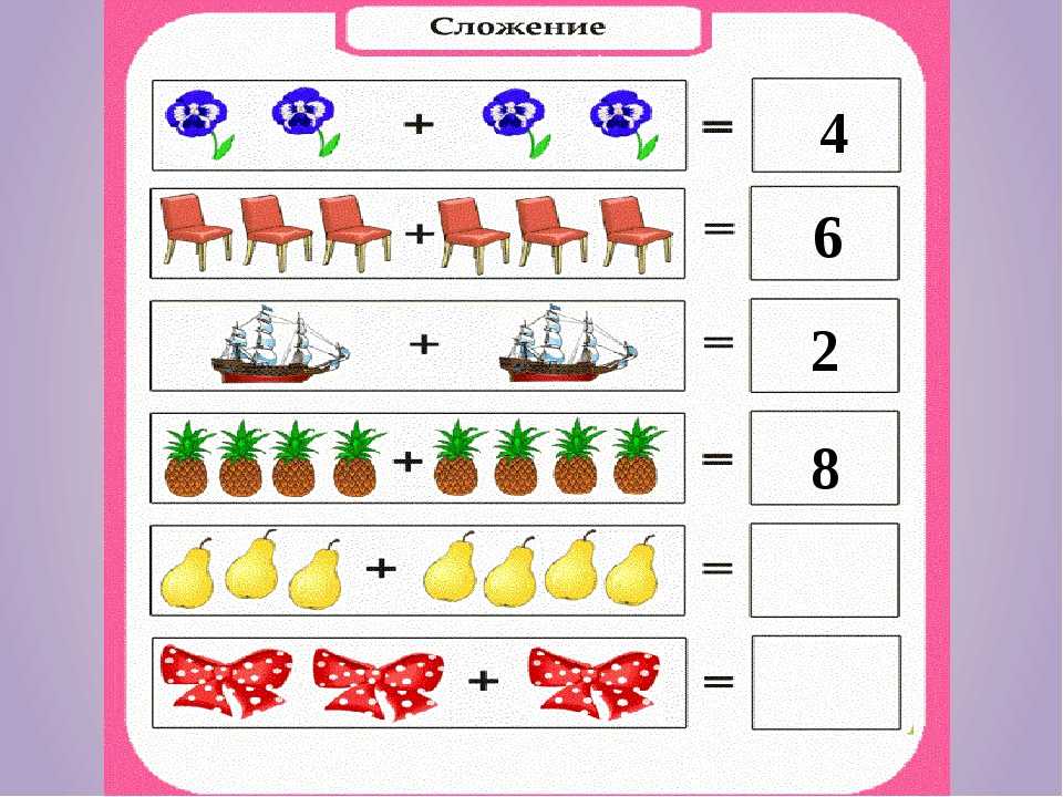 Сложение и вычитание для дошкольников презентация