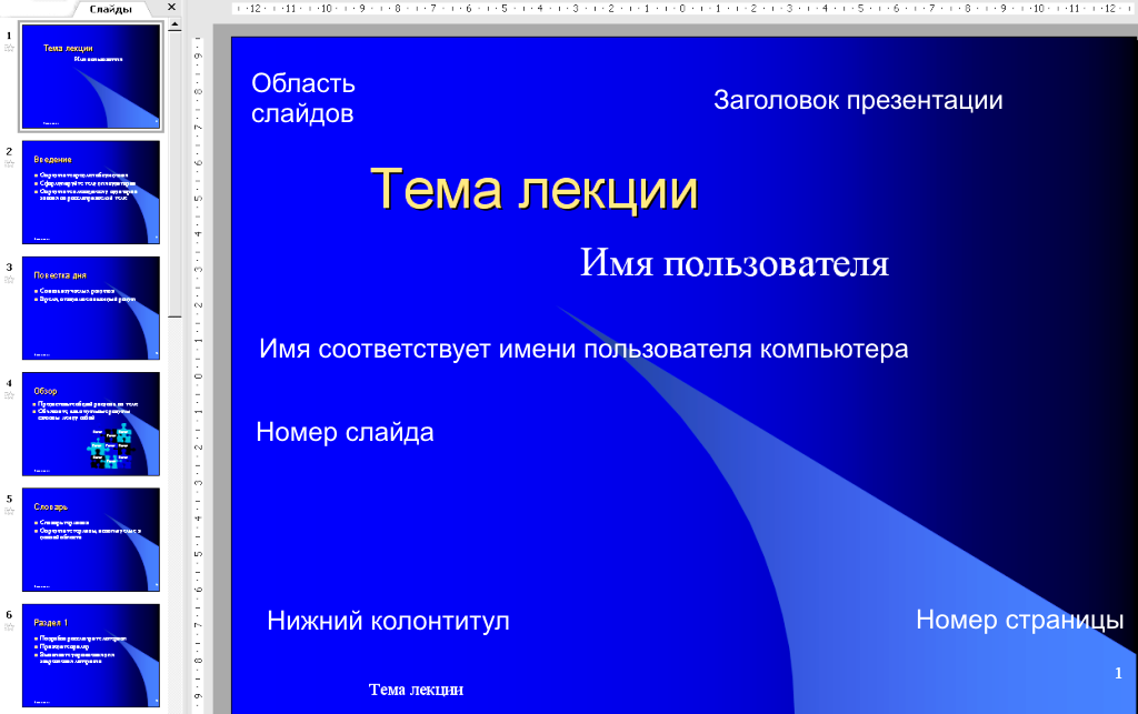 Минимальное количество слайдов в презентации