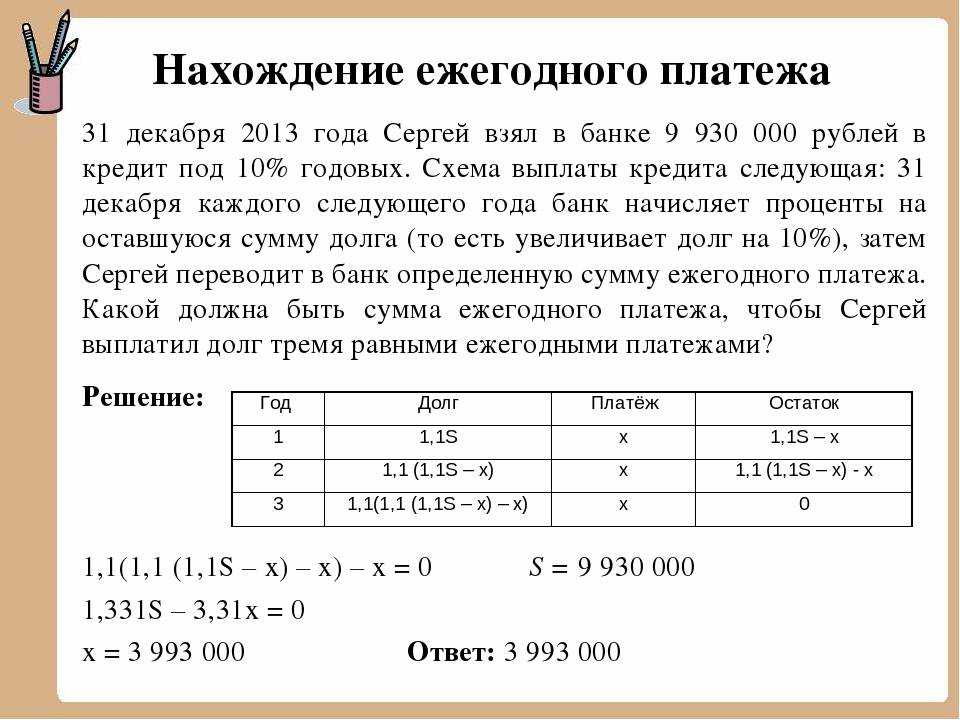 По бизнес плану предполагается вложить в четырехлетний проект целое число млн рублей