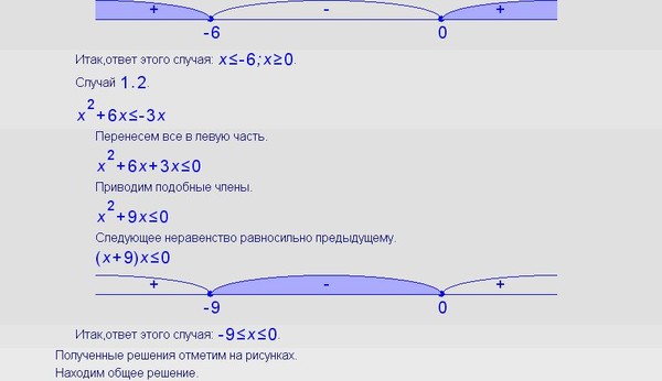 Укажите неравенство решение которого изображено на рисунке x 2 16