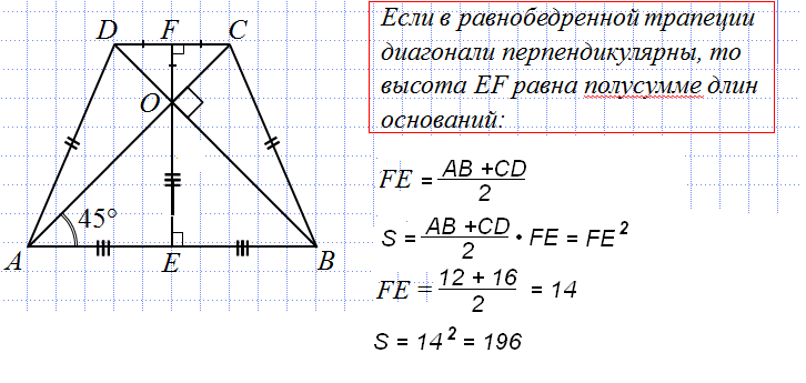 На рисунке изображена трапеция авсд используя рисунок найдите cos угла hba