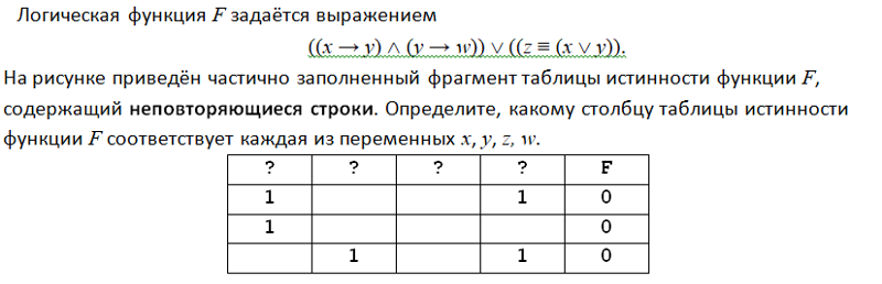 Логическая функция f задается выражением x y z w на рисунке приведен фрагмент таблицы