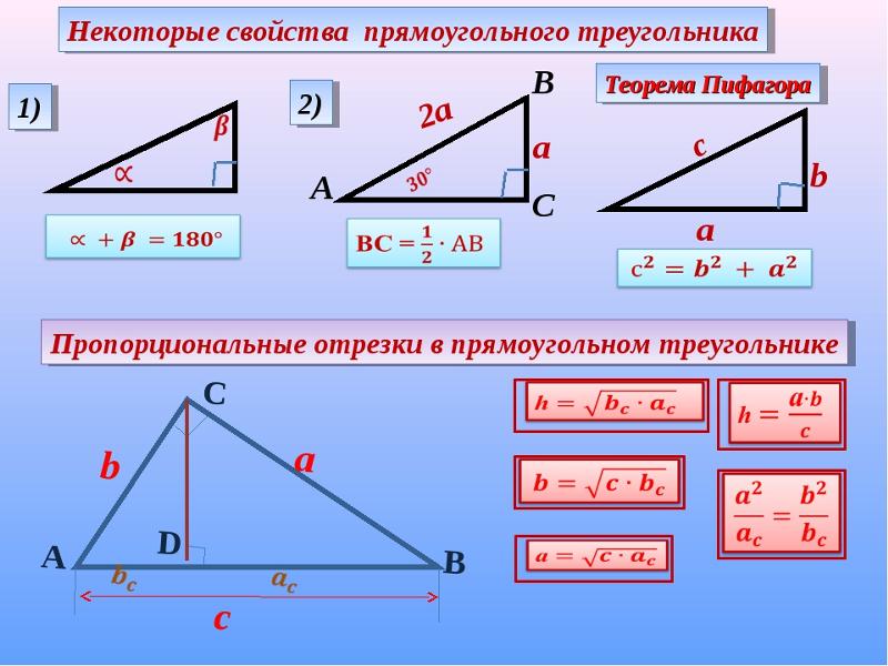 Правило прямоугольного треугольника синеклизы сибирской платформы