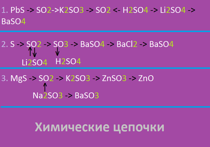 Осуществить схему превращения веществ s so2 so3 h2so4 baso4