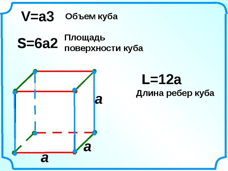 Объем 2 куба