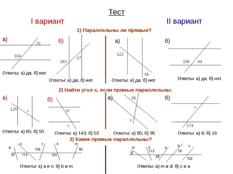 Свойства параллельных прямых рисунок