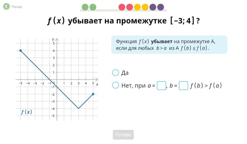 Областью определения функции f x график которой y f x изображен на рисунке является