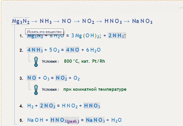 Дана схема превращений n2 nh3