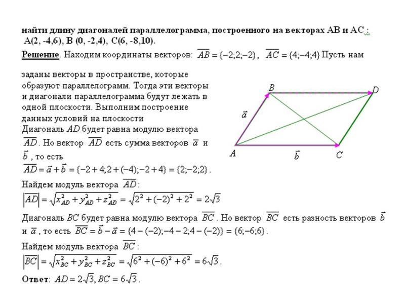 На рисунке смежные стороны параллелограмма abcd