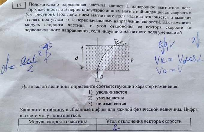 На рисунке изображено движение положительно заряженной частицы в однородном