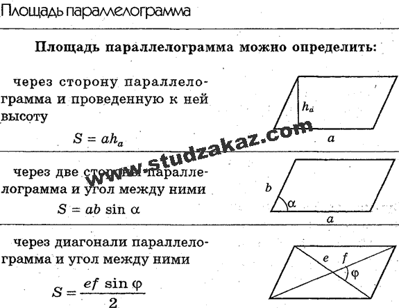 Площадь параллелограмма вариант 1