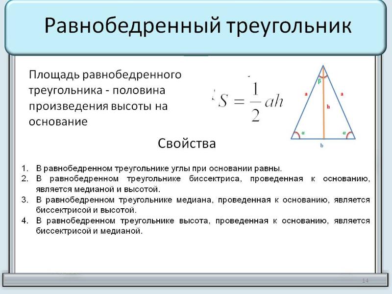 Найдите площадь равнобедренного треугольника изображенного на рисунке