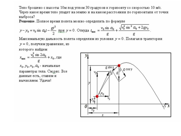 Тело бросают под углом к горизонту с одинаковой по модулю начальной скоростью на рисунке представлен