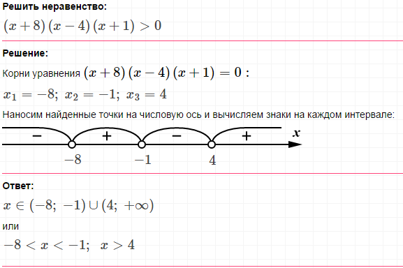 Решение неравенств методом интервалов x2-1 x+5. Решите методом интервалов неравенство (x-3)(x/2). X 2 4 0 решите неравенство методом интервалов. Решите неравенство методом интервалов (x-5)(x+3).