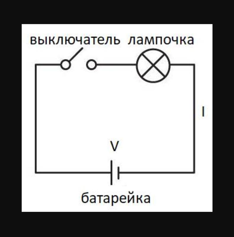 Нарисуйте схему соединения батарейки двух лампочек и двух ключей при котором включение и выключение