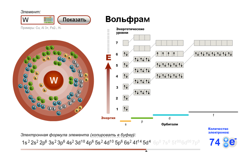 Диаграмма бора для хлора