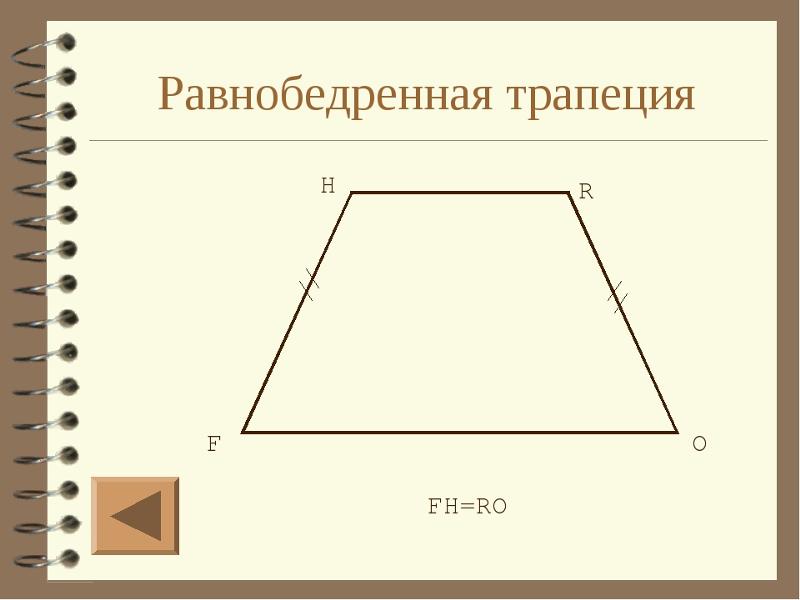 Как рисовать трапецию