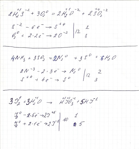 Дана схема окислительно восстановительной реакции k2s hno3