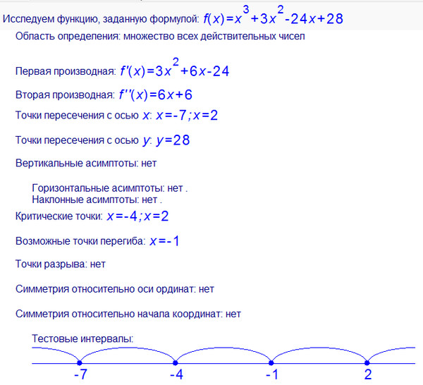 Исследовать функцию. Исследование функции y=2x^2-3/x^2. Алгоритм исследование функции y=x3-3x2. Y 3x 2 2x 3 исследование функции. Исследование функции f(x)=x^4-2x^2.
