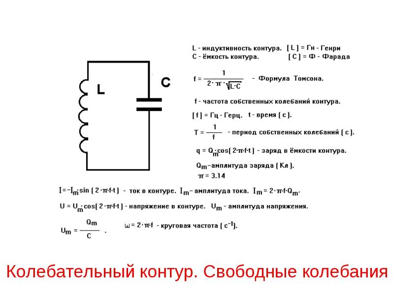 В схеме r 10 ом l 1 гн c 1 мкф резонансная частота равна