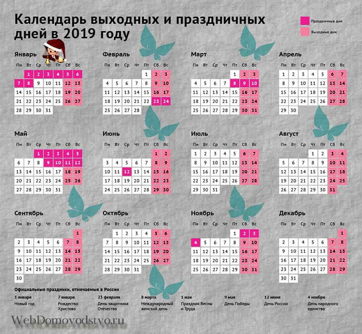 Сколько дней прошло с апреля 2019 года. Праздничные дни. Календарь праздников. Выходные на новый год. Календарь официальных праздников.