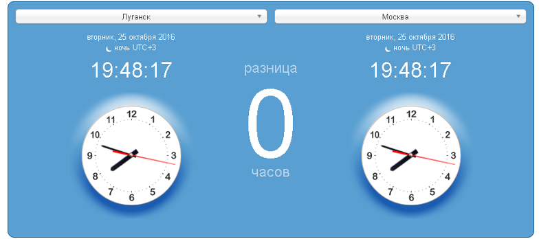 Сколько часов разница. Сколько времени?. Часовая разница между Москвой. Часы по Москве.