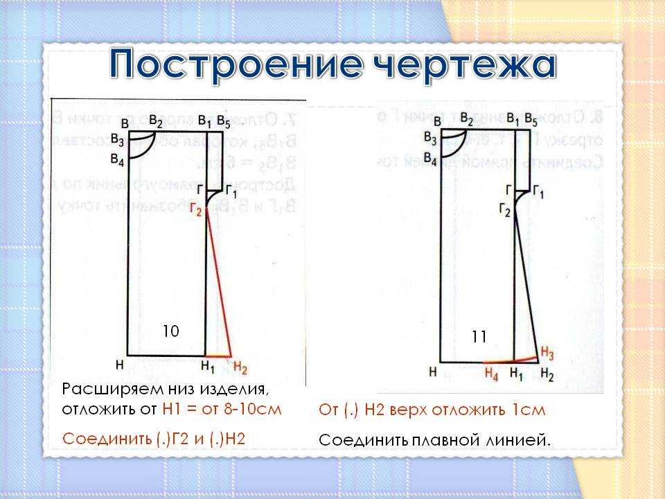 Технология проект 6 класс туника