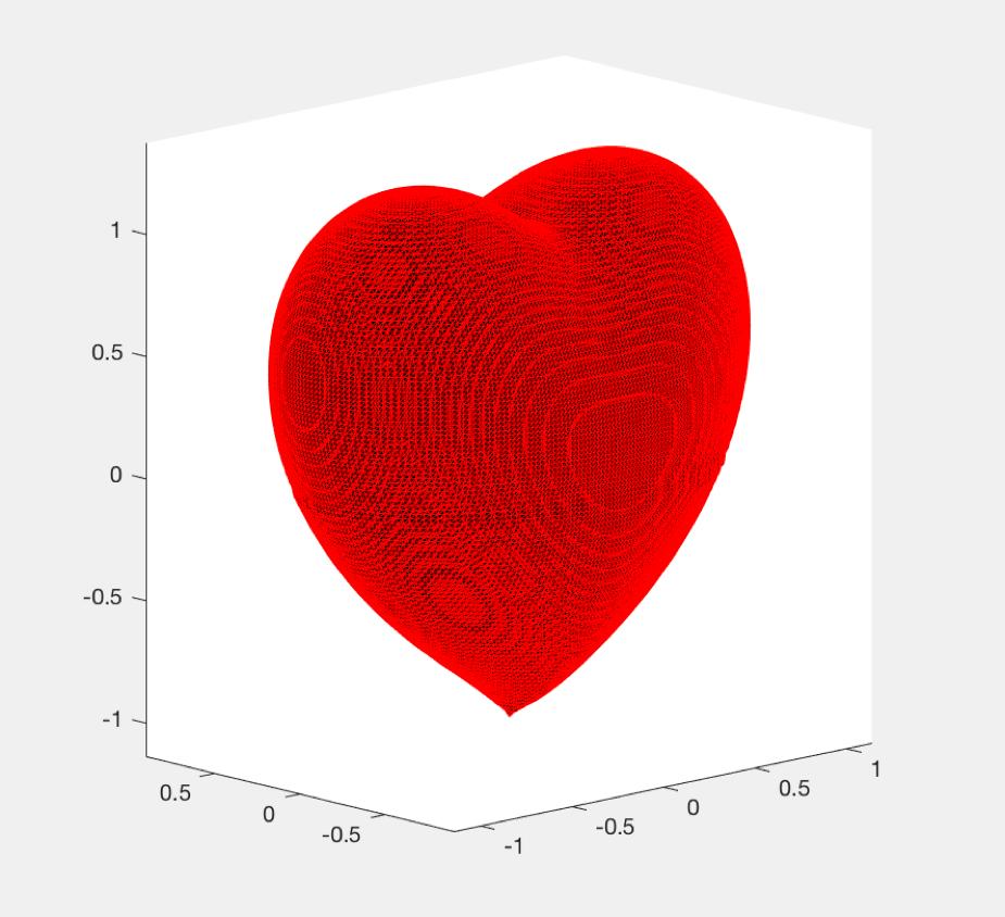 Exp 1 4. Формула сердца. Сердечко математическая функция. Объемное сердце. Объемные сердечки.