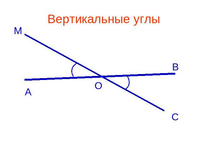 Вертикальные углы изображены на рисунке