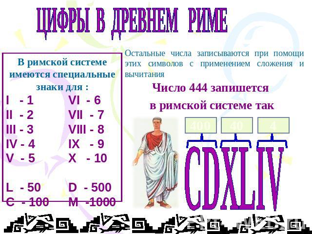 Проект римские цифры