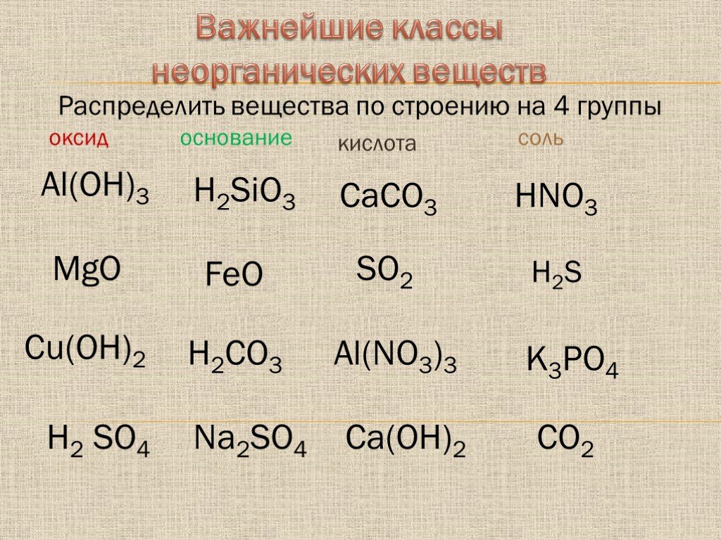 Схема строения na2o